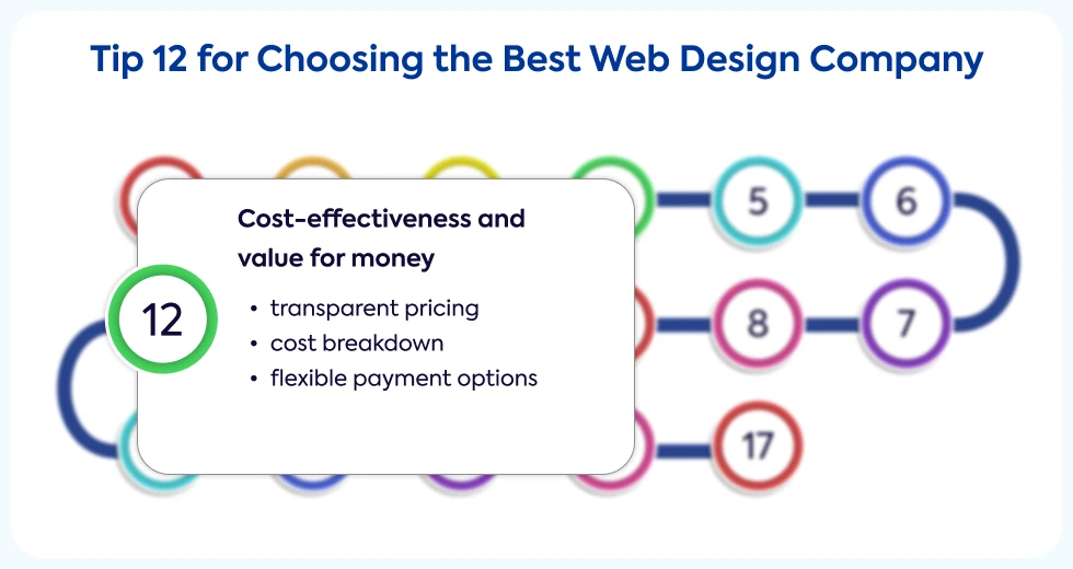 tip-12-for-choosing-the-best-web-design-company